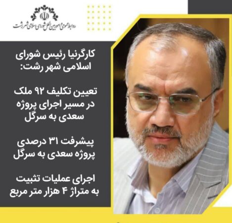کارگرنیا رئیس شورای اسلامی شهر رشت : تعیین تکلیف ۹۲ ملک در مسیر اجرای پروژه سعدی به سرگل