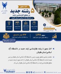 اخذ مجوز ۵ رشته کارشناسی ارشد جدید در دانشگاه آزاد اسلامی استان گیلان