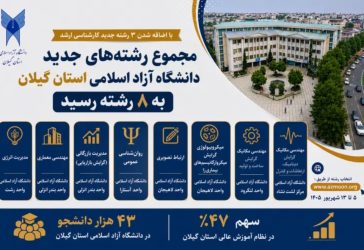با اضافه شدن ۳ رشته جدید کارشناسی ارشد، مجموع رشته‌های جدید دانشگاه آزاد اسلامی استان گیلان به ۸ رشته رسید