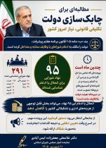 نامه جعفرزاده ایمن‌آبادی به رئیس‌جمهور؛   چرا پرونده ادغام و انحلال ۹۵ نهاد و شورای موازی در دولت بلاتکلیف مانده است؟