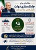 نامه جعفرزاده ایمن‌آبادی به رئیس‌جمهور؛   چرا پرونده ادغام و انحلال ۹۵ نهاد و شورای موازی در دولت بلاتکلیف مانده است؟
