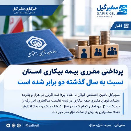 پرداختی مقرری بیمه بیکاری استان نسبت به سال گذشته دو برابر شده است