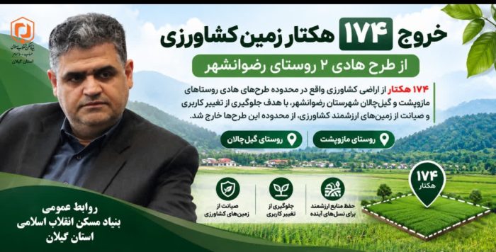 صیانت از اراضی کشاورزی گیلان در فرآیند تدوین و بازنگری طرح‌های هادی
